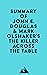 Summary of John E. Douglas & Mark Olshaker's The Killer Across the Table