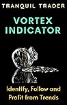 VORTEX INDICATOR: IDENTIFY, FOLLOW AND PROFIT FROM TRENDS