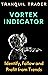 VORTEX INDICATOR: IDENTIFY, FOLLOW AND PROFIT FROM TRENDS