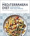 The Mediterranean...