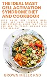 The Ideal Mast Cell Activation Syndrome Diet And Cookbook by Brown Miller RND