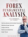 Forex Fundamental...