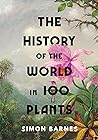 The History of th...