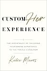 CustomHer Experie...