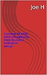 Volume Profile (Accumulation&Distribution) Indicator setup