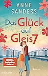 Das Glück auf Gle...