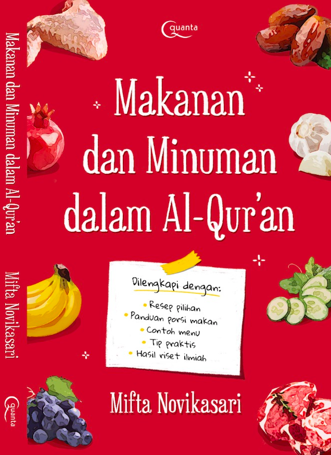 Makanan dan Minuman dalam Al-Qur'an
