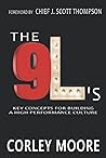 The 9L's: Key concepts for building A high-performance culture