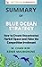 Summary of The Blue Ocean Strategy by Betteryou Summaries