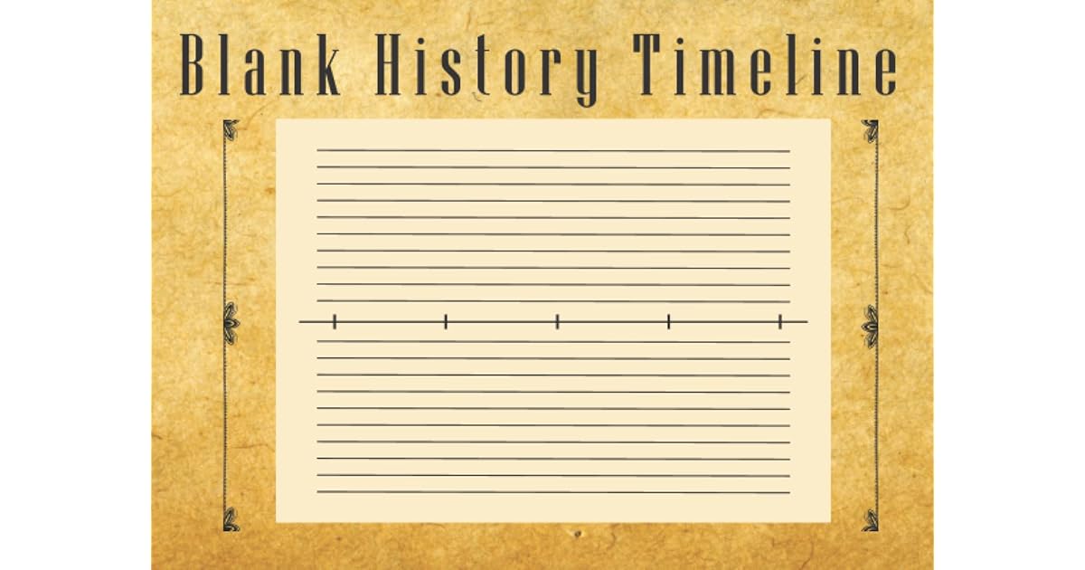 Blank History Timeline Book Homeschool History Book of Centuries