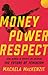 Money, Power, Respect: How ...