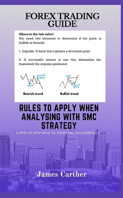 Forex Trading Guide: Rules To Apply When Analysing with SMC Strategy