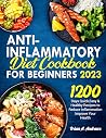 Anti- Inflammator...