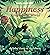 Happiness Around the World ...