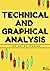 The Art Of Trading - TECHNICAL AND GRAPHICAL ANALYSIS