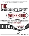 The Codependency ...