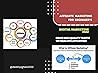 Affiliate Marketi...
