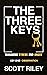 The Three Keys: Managing St...