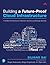Building a Future-Proof Cloud Infrastructure: A Unified Architecture for Network, Security, and Storage Services