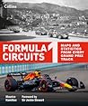 Formula 1 Circuit...