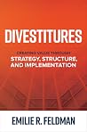 Divestitures: Cre...