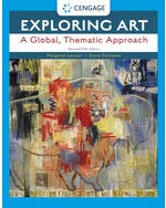 Exploring Art: A Global, Thematic Approach Revised (Loose Leaf)