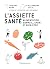 L'assiette santé