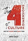 The 4 Dimensions of Culture