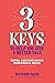 3 Keys to Help You Give a Better Talk by Richard Nash