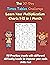 The 30-Day Times Tables Cha...