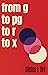 From G to PG to R to X