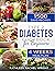 Type 2 Diabetes Cookbook for Beginners: Naturally Maintain Blood Sugar and Bring Your A1C Below 5.7% - Simple, Delicious Recipes to Take Back Your Wellbeing