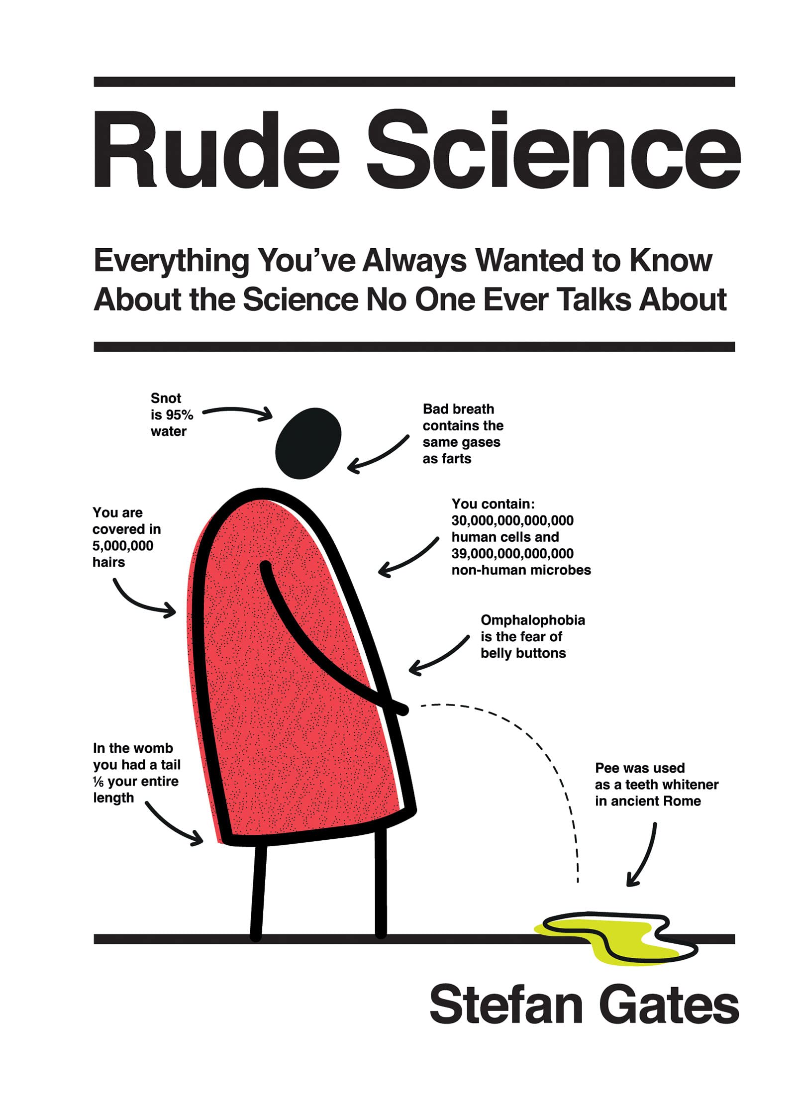 Rude Science: Everything You've Always Wanted to Know About the Science No One Ever Talks About (Kindle Edition)