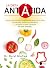 La dieta antiácida: Siete p...