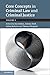 Core Concepts in Criminal L...