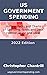 US Government Spending: His...
