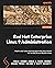 Red Hat Enterprise Linux 9 Administration: A comprehensive Linux system administration guide for RHCSA certification exam candidates
