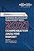 BRM Benchmarking 2021 Compe...