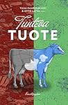 Tunteva tuote — K...