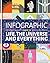 Infographic Guide to Life, the Universe and Everything (Infographic Guides)