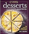Desserts Illustra...