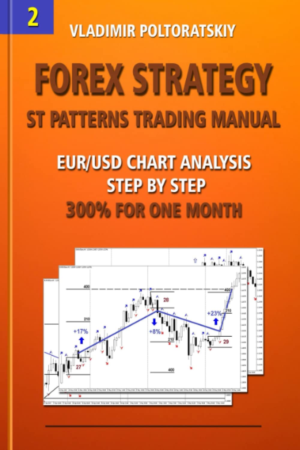 Forex Strategy: ST Patterns Trading Manual, EUR/USD Chart Analysis Step by Step, 300% for One Month (Forex, Forex Trading, Forex Strategy, Futures Trading)