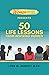 Women Who Push the Limits Presents 50 Life Lessons From Inspi... by Lynn Murphy