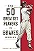 The 50 Greatest Players in Braves History by Robert W. Cohen