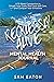 Recklessly Alive Mental Hea...