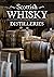Scottish Whisky Distilleries