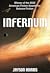 Infernum