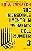 The Incredible Events in Women's Cell Number Three