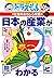 (Learning Series of Doraemo...
