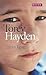Toisten lapset by Torey L. Hayden